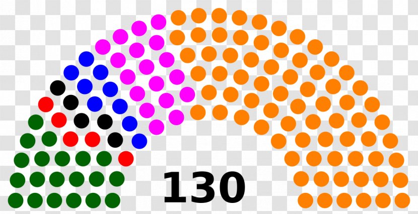 Congress Of The Republic Peru Periodo Parlamentario 2016-2021 Del Congreso De La República Perú US Presidential Election 2016 Peruvian Parliamentary Election, - Area Transparent PNG