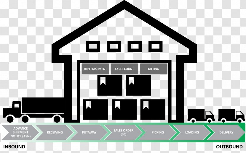 Warehouse Management System Service Price - Silhouette Transparent PNG