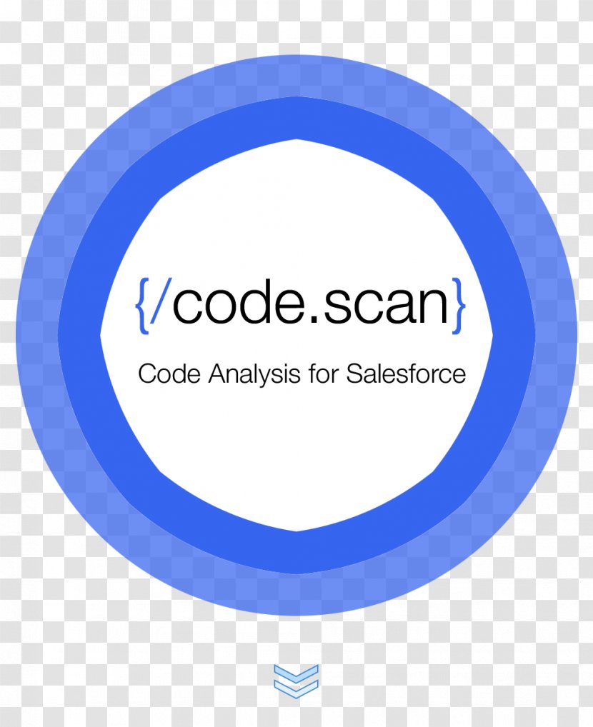 SonarQube Source Code Review Software Quality Static Program Analysis - Github Transparent PNG