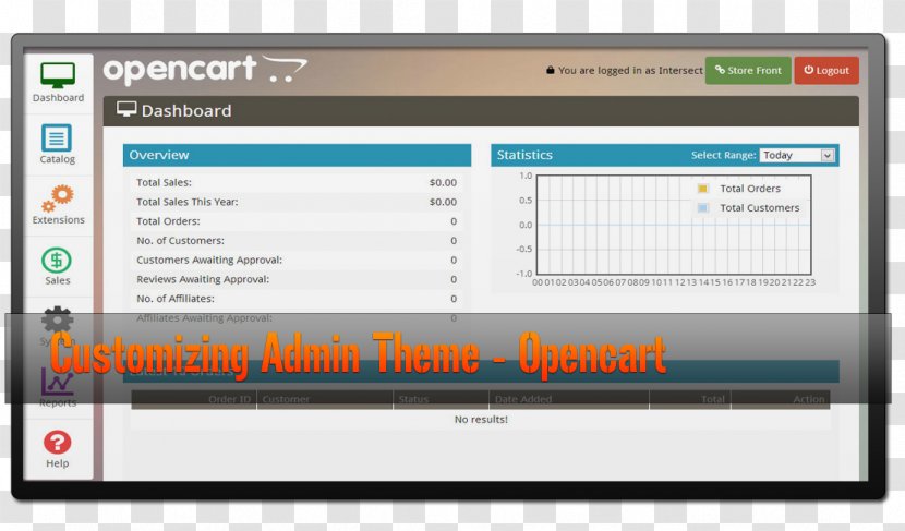 OpenCart Responsive Web Design Theme Template Computer Software - User Interface - Three Color Title Box Transparent PNG
