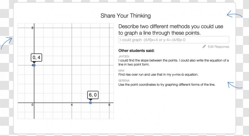 Paper Line Angle Diagram - Area Transparent PNG