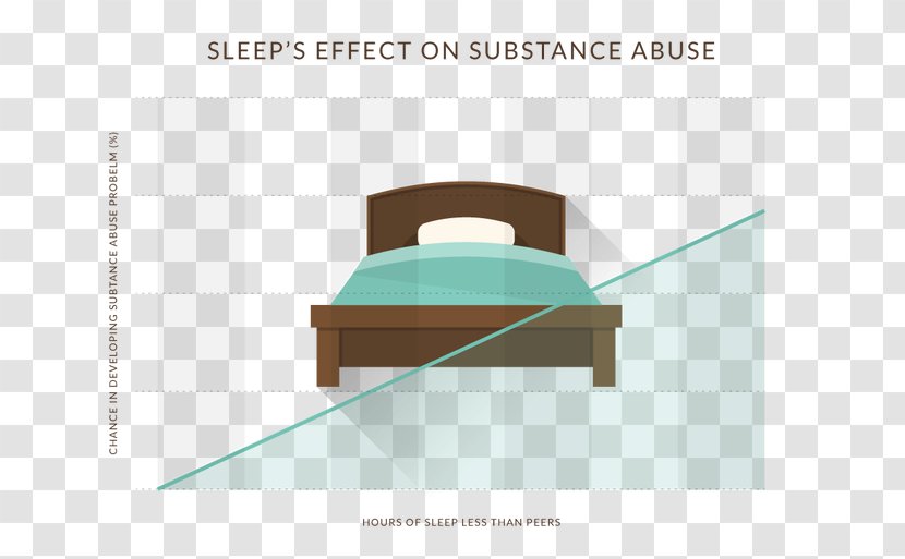 Brand Angle - Substance Abuse Transparent PNG
