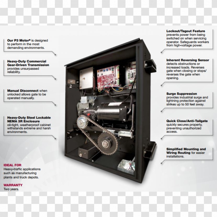 Gate Industry Hewlett-Packard Safety Computer Hardware Transparent PNG