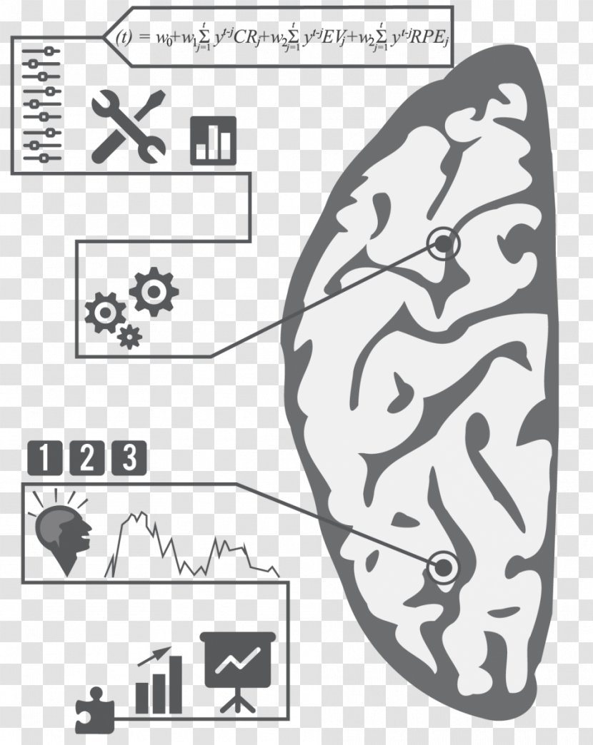 Dexter Morgan Hannah McKay The Arts Brain Clip Art - Cartoon - Validity Transparent PNG