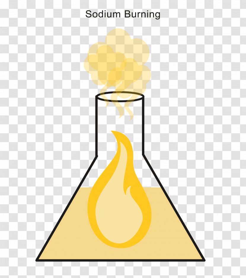 Metal Reactivity Oxygen Acid Clip Art - Combustion - Eid Lamps Transparent PNG