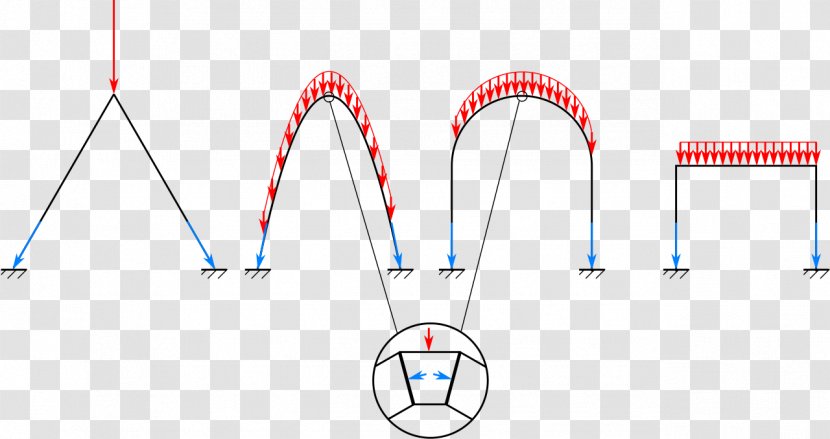 Line Angle Brand - Microsoft Azure Transparent PNG