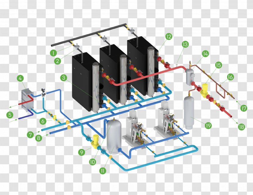 AERCO International, Inc. Water Heating Condensing Boiler Efficiency - System - Hvac Transparent PNG