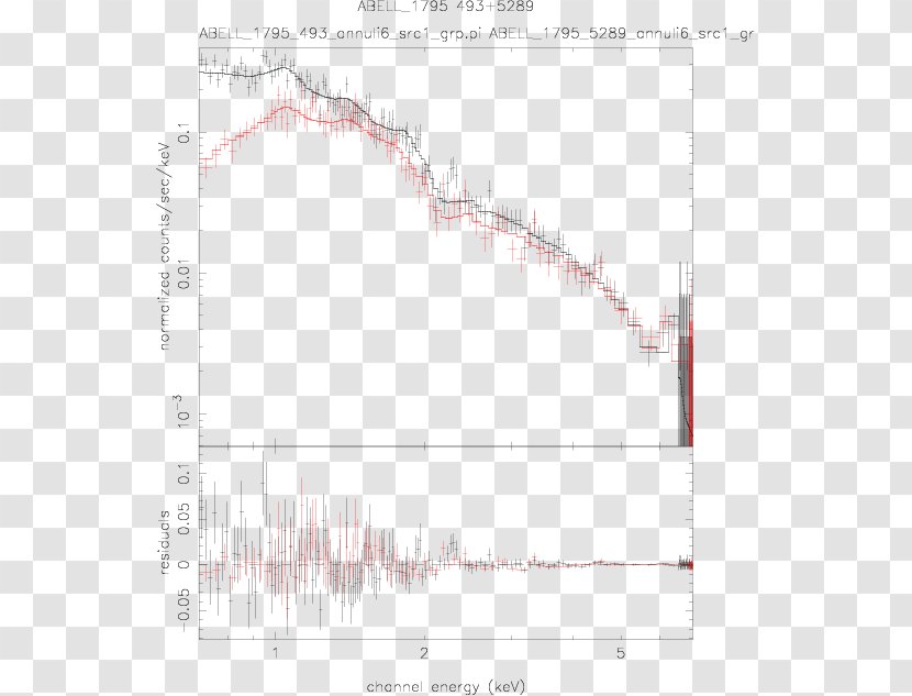 Line Angle Point Diagram Sky Plc Transparent PNG