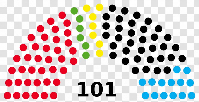 United States Capitol Senate Congress Republican Party - Area - Palatinate Transparent PNG