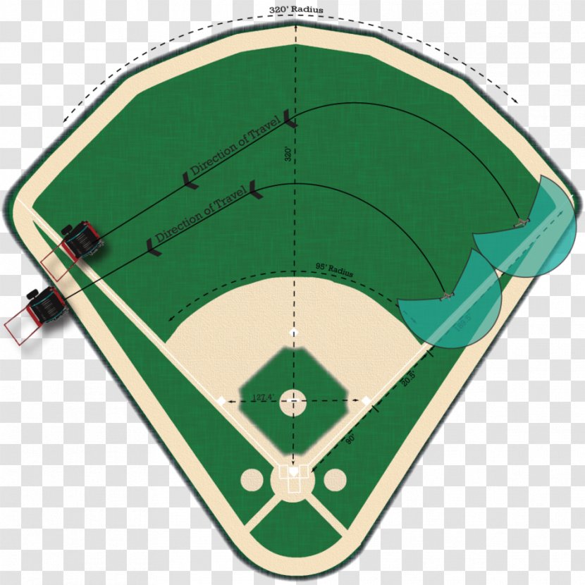Shaw Park Yankee Stadium Baseball Field Winnipeg Goldeyes - Diagram - Clipart Transparent PNG