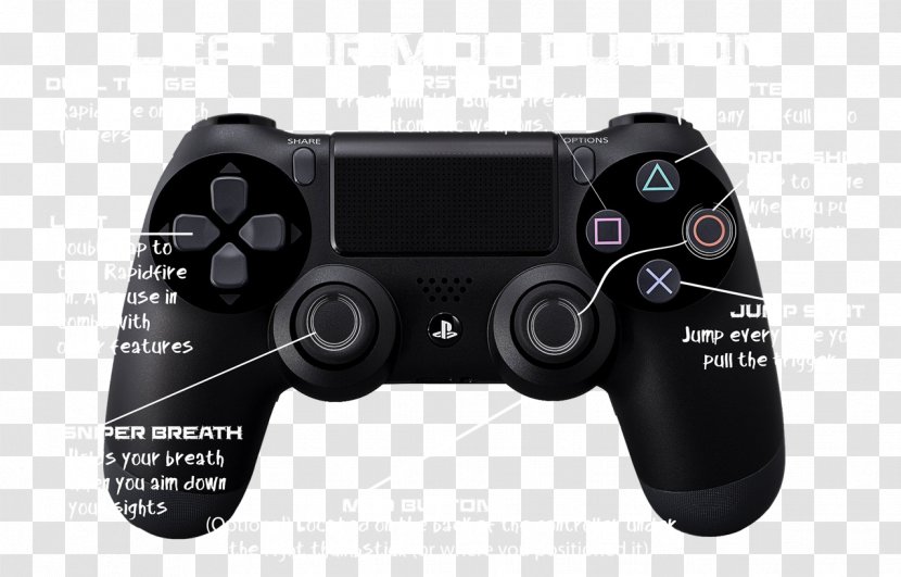 PlayStation 4 DualShock 3 - Playstation - User Manual Transparent PNG