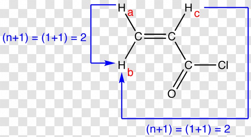 Chemistry C5H8 Information Lewis Structure Hydrocarbon - Diagram - Chemspider Transparent PNG