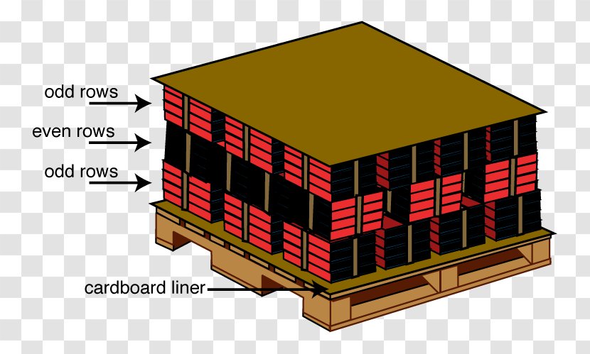 Material Roof Brick Design Information - Home - Packing Transparent PNG