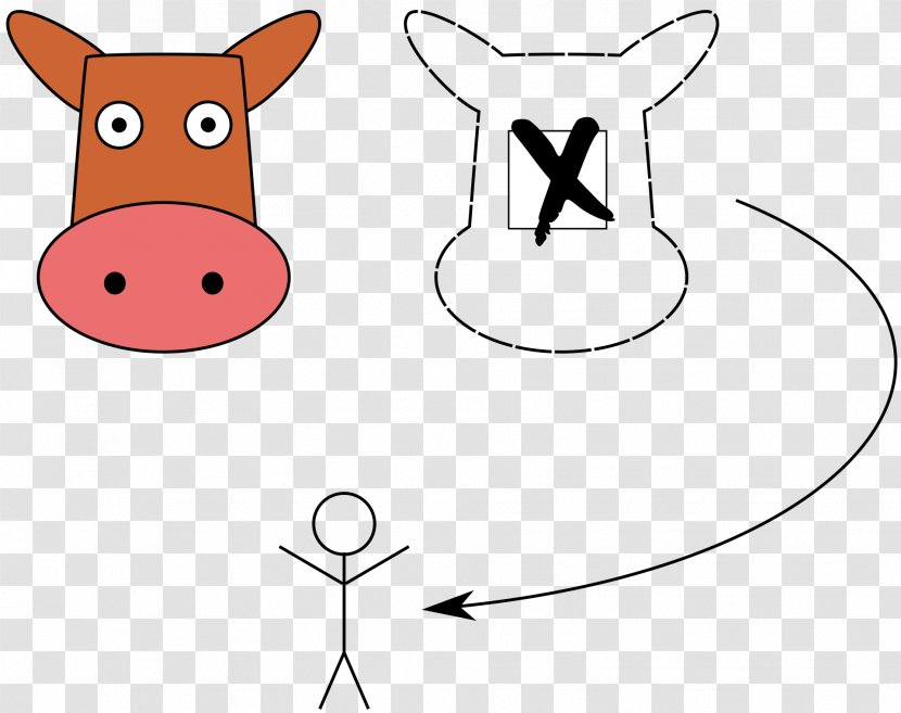 Clip Art Taurine Cattle Cartoon You Have Two Cows Openclipart - Head - Communism Transparent PNG