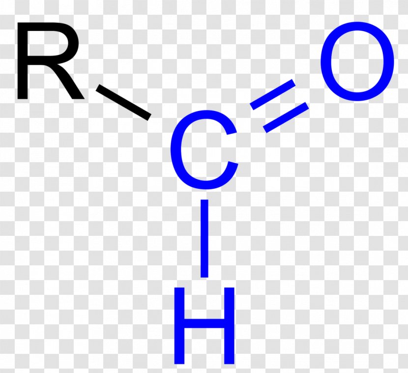 Ether Functional Group Organic Chemistry Carbonyl Ketone - Alcohol - I Transparent PNG