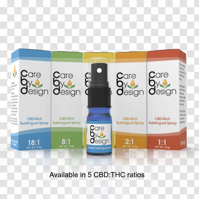 Cannabidiol Medical Cannabis Vaporizer Tetrahydrocannabinol - Sativa - Dow Chemical We Care Transparent PNG