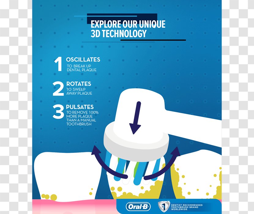 Electric Toothbrush Oral-B Dentist Sonicare Transparent PNG