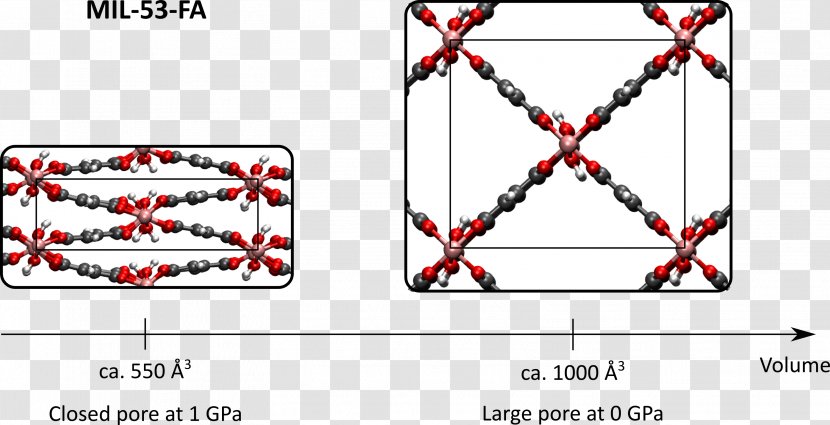 Line Technology Point - Parallel Transparent PNG