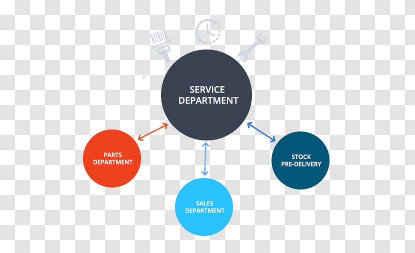 Inter Departmental Communication Service Sales - Organization - Streamlined Transparent PNG