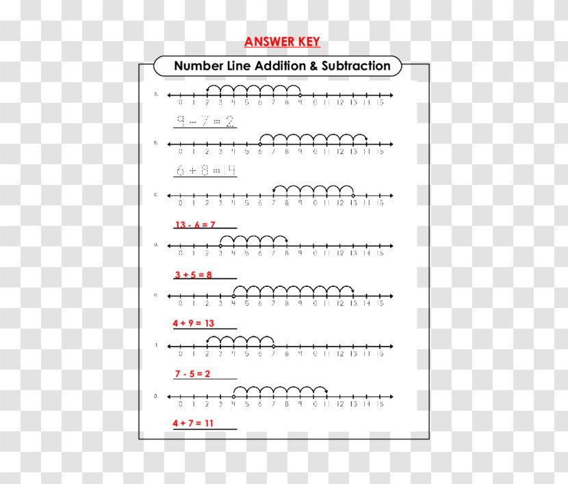 Number Line Addition Subtraction - Heart Transparent PNG