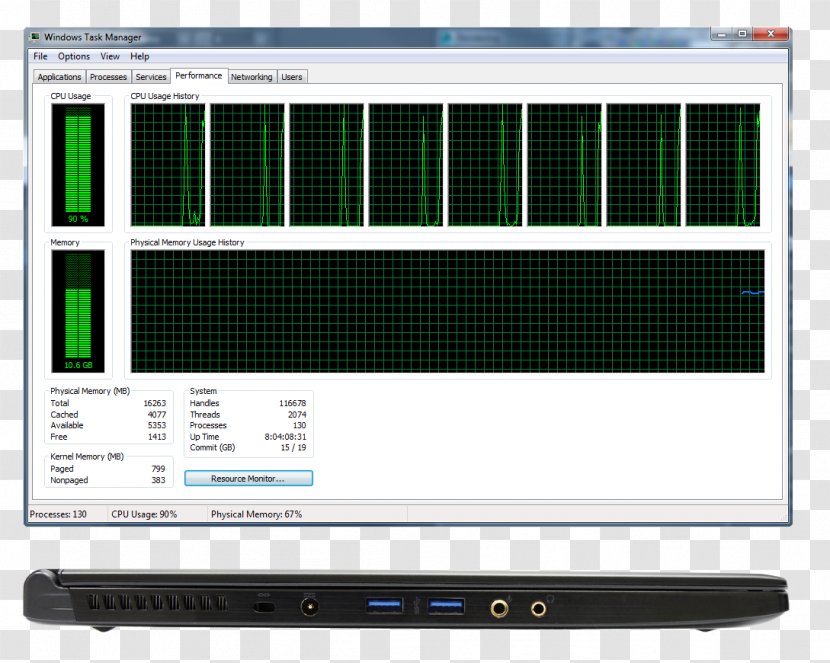 Task Manager Process CPU Time Thread - Central Processing Unit - Mobile Memory Transparent PNG
