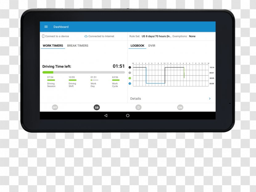 Car Electronic Logging Device Rand McNally TND 740 Truck Fleet Vehicle - Multimedia Transparent PNG