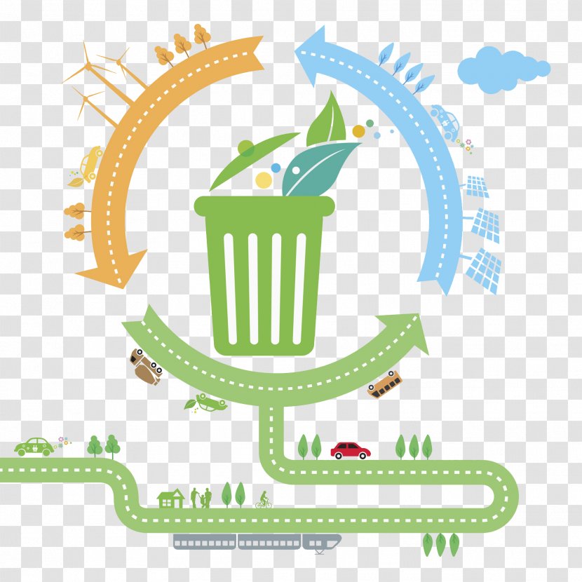 Waste Recycling Drawing - Diagram - Creative Arrow Transparent PNG