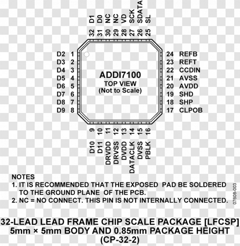 Document Analog Devices Datasheet Direct Digital Synthesizer Integrated Circuits & Chips - Silhouette - Heart Transparent PNG