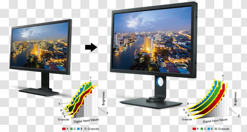 Computer Monitors Adobe RGB Color Space 4K Resolution Ultra-high-definition Television - System Transparent PNG