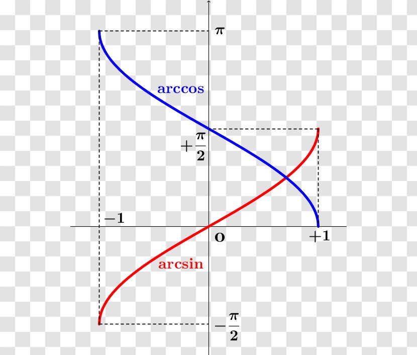 Line Diagram Point Angle - Text Transparent PNG