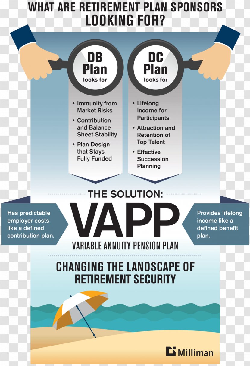 Defined Benefit Pension Plan Life Annuity Insurance - Retirement Transparent PNG