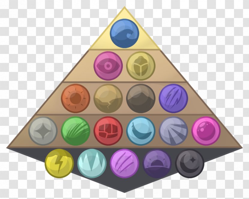 Triangle - Cast System Transparent PNG