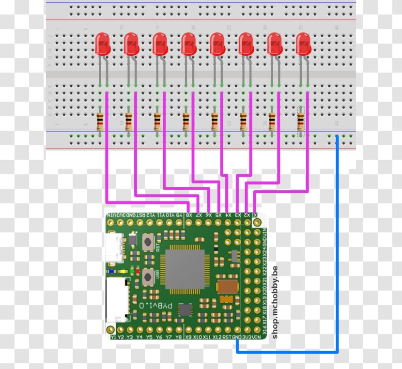 Microcontroller Electronics Line Chase Point - Cpu Transparent PNG