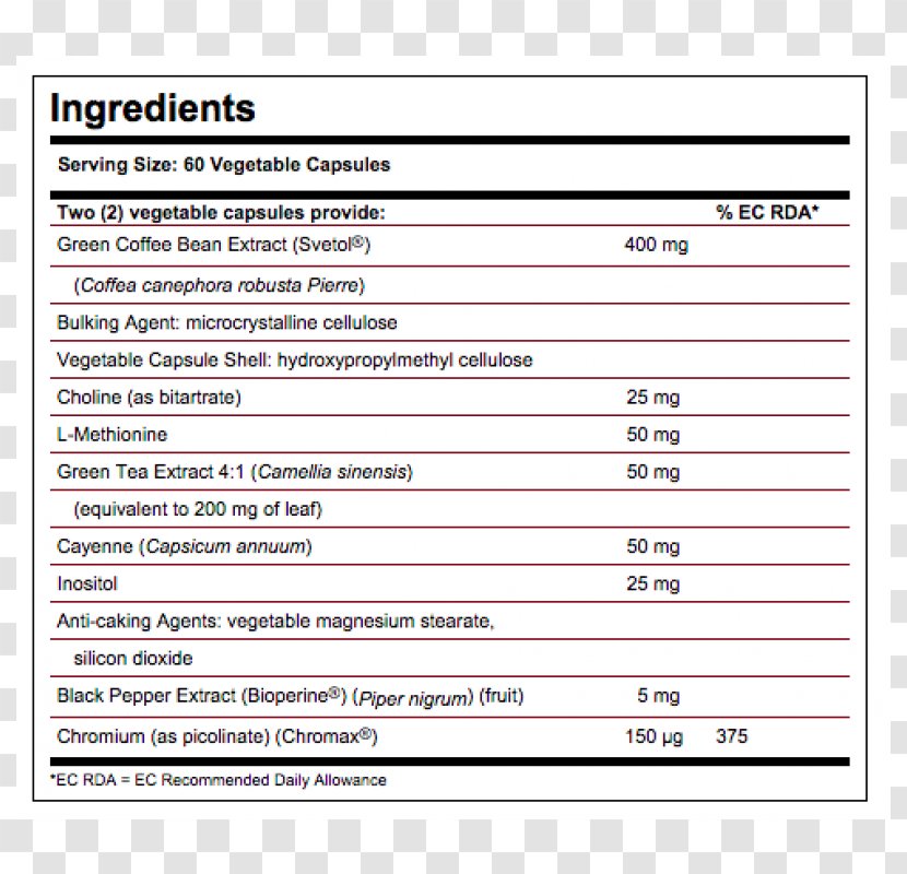 Screenshot Tablet Glucosamine Chondroitin Sulfate Methylsulfonylmethane - Paper Transparent PNG