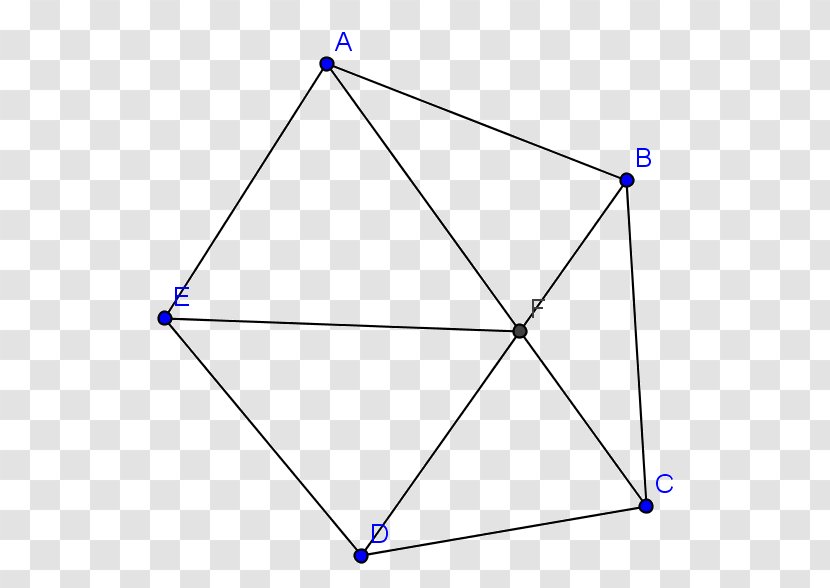Triangle Point Symmetry - Rectangle Transparent PNG
