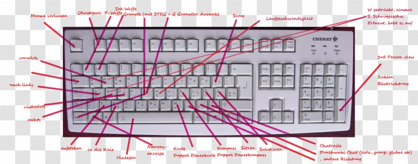ARMA 3 2 Video Game Keyboard Layout Age Of Empires III - Structure - Pushbutton Transparent PNG