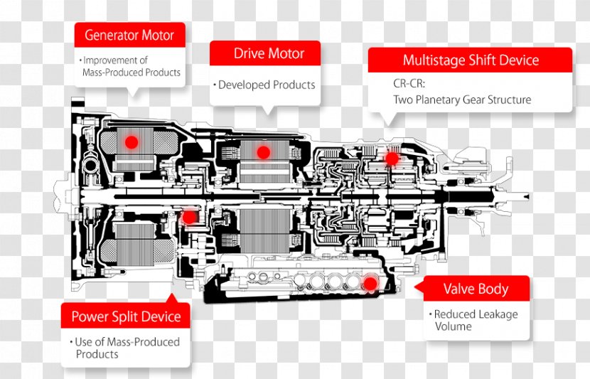 Toyota Car Lexus LC Hybrid Vehicle Multi Stage System - Engine Transparent PNG