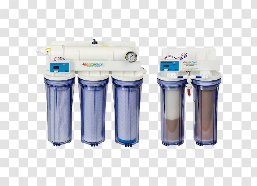 Water Filter Reverse Osmosis Chloramine Distilled Filtration Transparent PNG