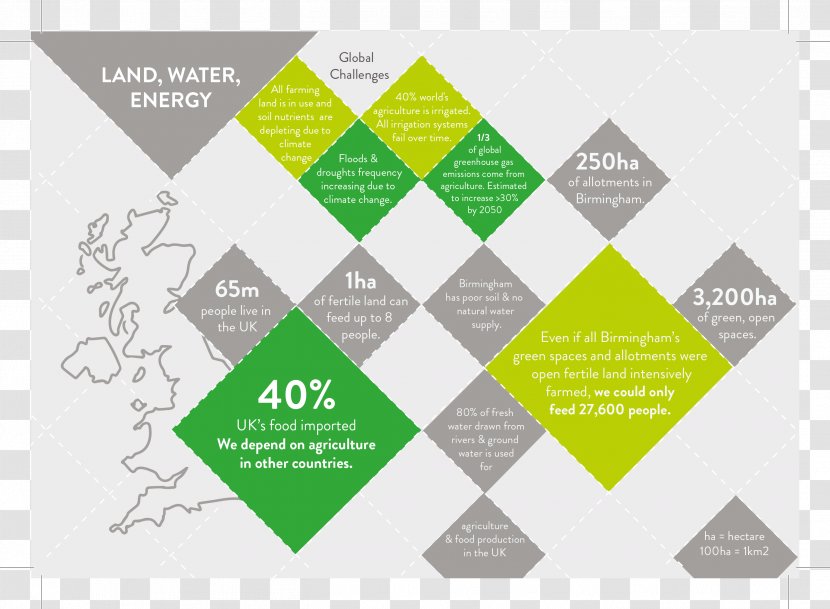 Drawing Discounts And Allowances Product Price Myrine Antwerp Chiffon Top Colour - Art - Arab Infographic Transparent PNG