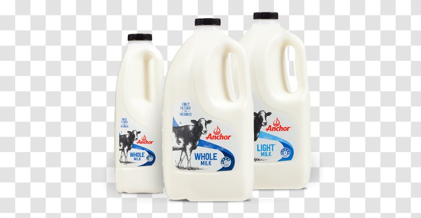 Raw Milk Water Bottles Foodism - Jar Transparent PNG