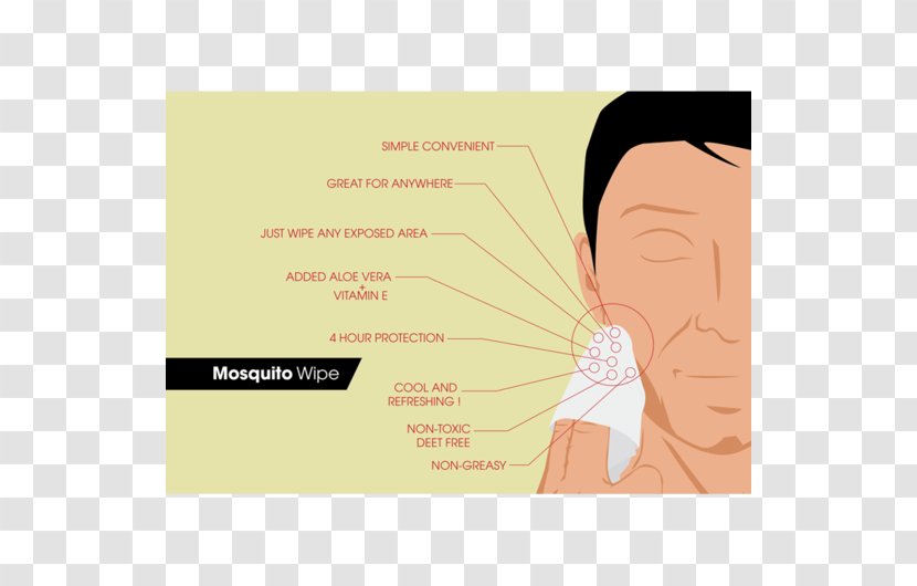 Mosquito Insect Skin Cartoon Font - Cheek Transparent PNG