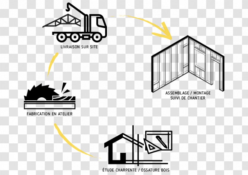 Bent Contract Manufacturer Structural Element CR Charpentes Lumber - Diagram - Ald Construction Bois Transparent PNG