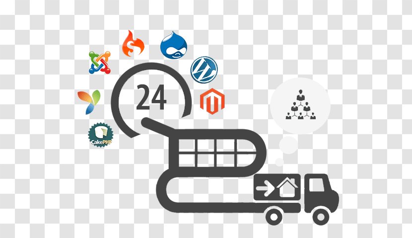 Responsive Web Design Development E-commerce Shopping Cart Software - Symbol Transparent PNG