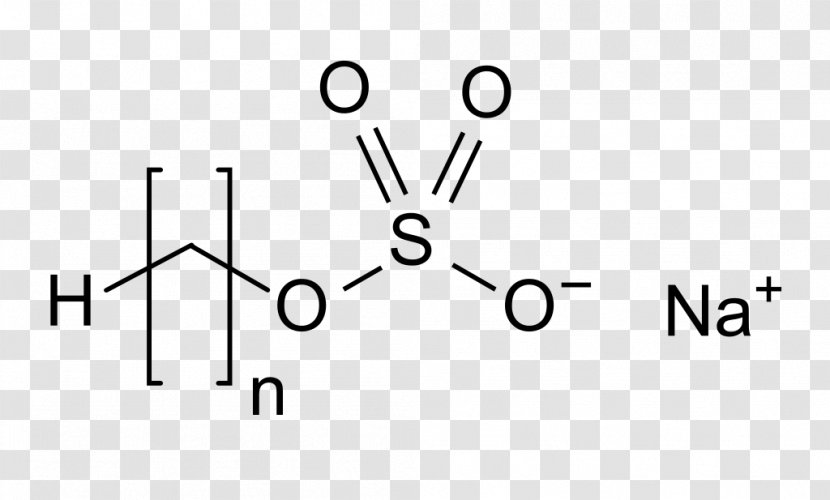 Sodium Laureth Sulfate Dodecyl Dodecanol - Iodide Transparent PNG