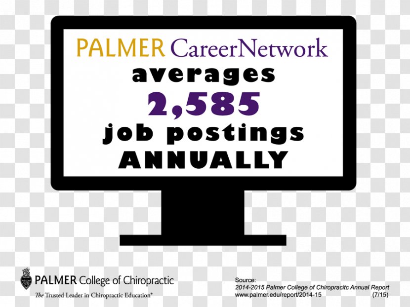 Palmer College Of Chiropractic Chart Email Annual Report - Human Behavior - Symbol Transparent PNG