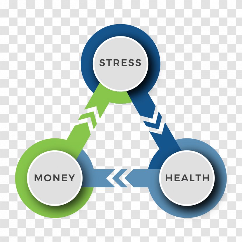 Logo Organization Finance Health - Institute - Financial Transparent PNG