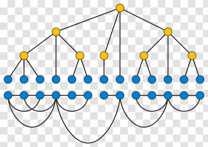 Leaf Power Graph Art Wikipedia Information - Recreation Transparent PNG