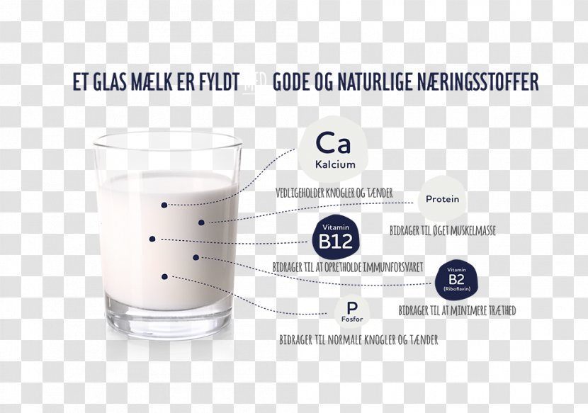 Milk Arla Foods Karolines Køkken Mona, Mona Song - Messico E Nuvole - High Value Transparent PNG