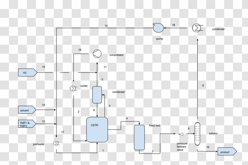 Product Design Pattern Line Angle - Text Transparent PNG