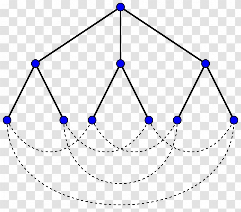 Moore Graph Theory Regular Girth - Tree Transparent PNG